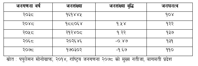 ramechhap 1.JPG